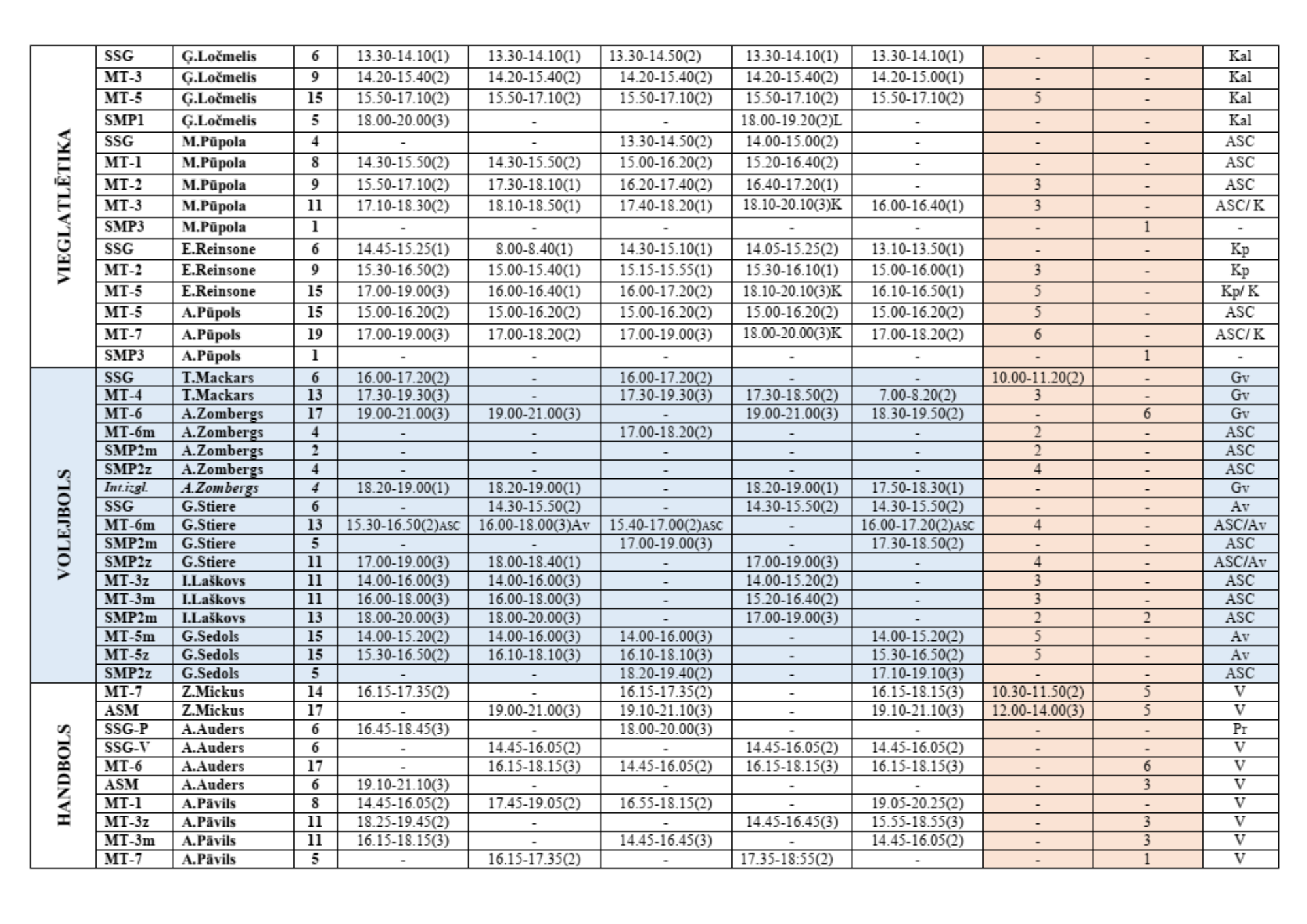 DKSS nodarbību saraksts 2022-2023-no-janv.pdf (1)